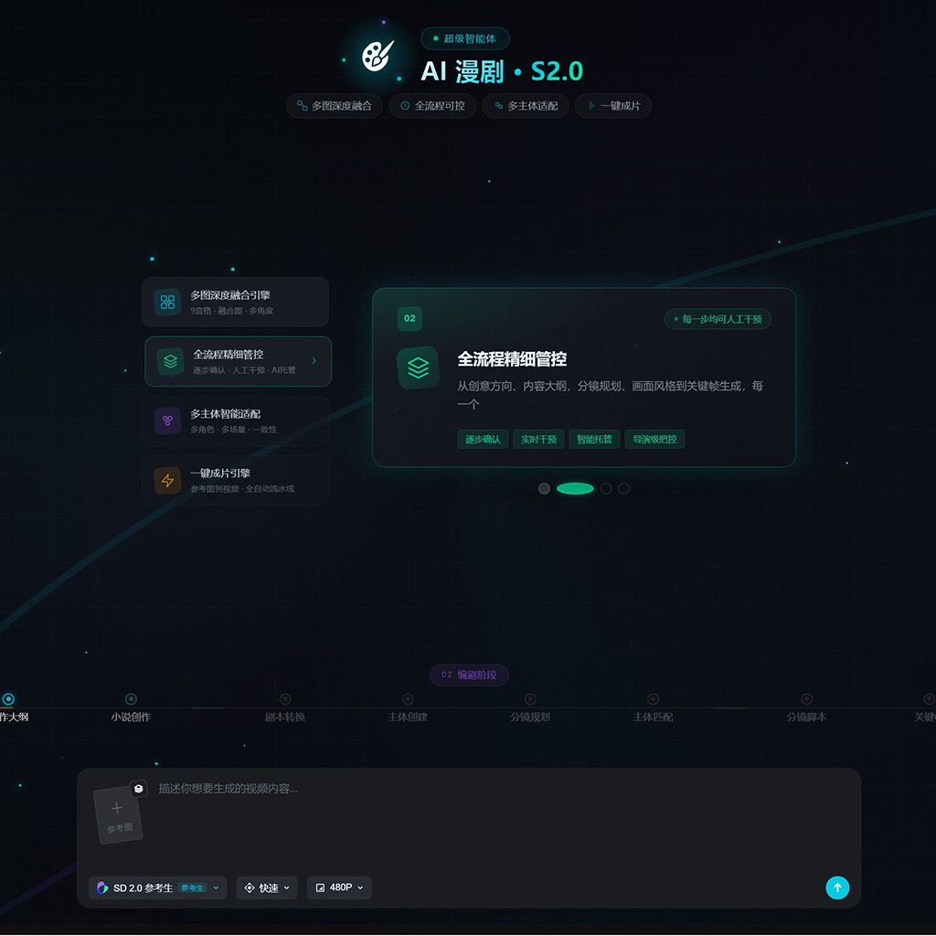AI创意绘本与海报
